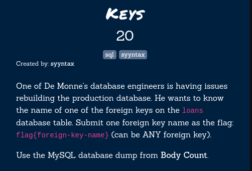 keys